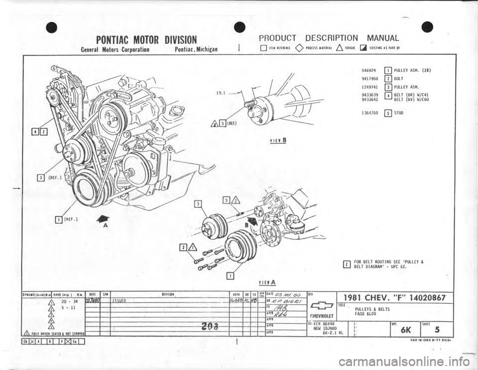 CHEVROLET CAMARO 1981 Assembly Manual CHEVROLET CAMARO 1981 Assembly Manual