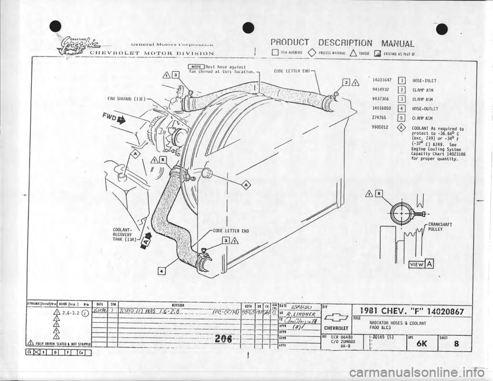 CHEVROLET CAMARO 1981 Assembly Manual CHEVROLET CAMARO 1981 Assembly Manual