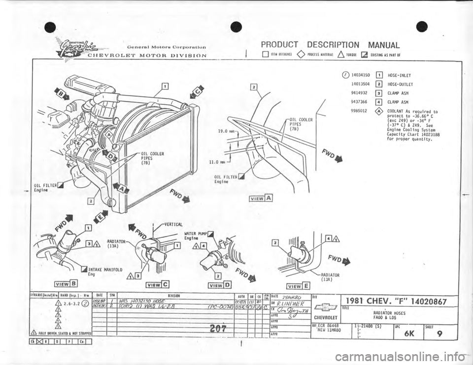 CHEVROLET CAMARO 1981 Assembly Manual CHEVROLET CAMARO 1981 Assembly Manual