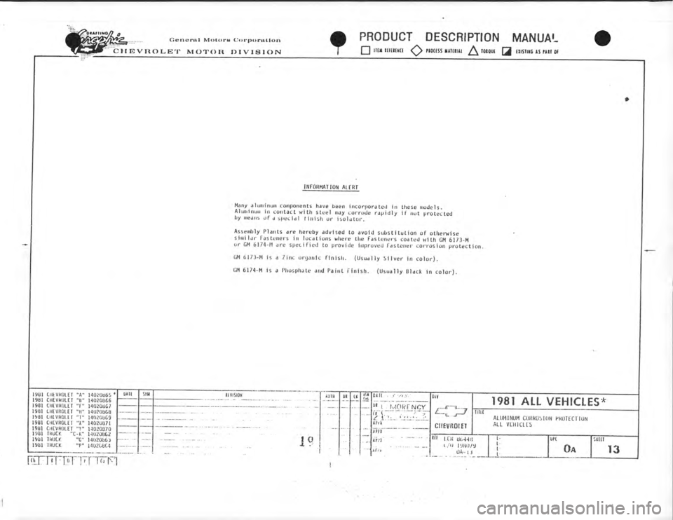 CHEVROLET CAMARO 1981 Assembly Manual CHEVROLET CAMARO 1981 Assembly Manual