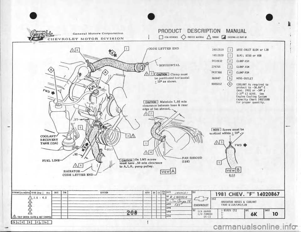 CHEVROLET CAMARO 1981 Assembly Manual CHEVROLET CAMARO 1981 Assembly Manual