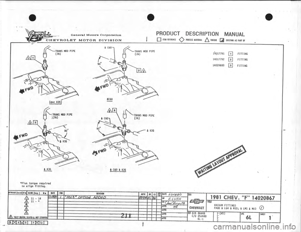 CHEVROLET CAMARO 1981 Assembly Manual CHEVROLET CAMARO 1981 Assembly Manual