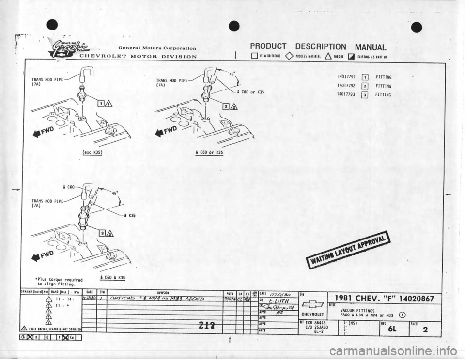 CHEVROLET CAMARO 1981 Assembly Manual CHEVROLET CAMARO 1981 Assembly Manual