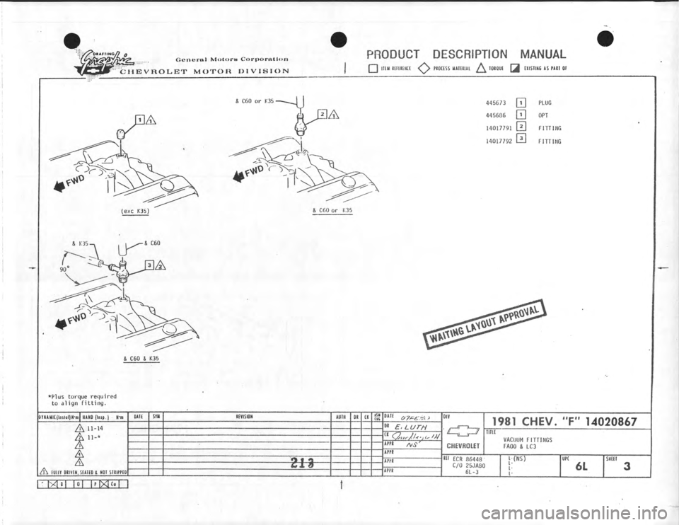 CHEVROLET CAMARO 1981 Assembly Manual CHEVROLET CAMARO 1981 Assembly Manual