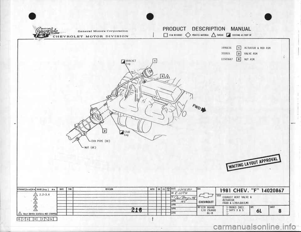 CHEVROLET CAMARO 1981 Assembly Manual CHEVROLET CAMARO 1981 Assembly Manual