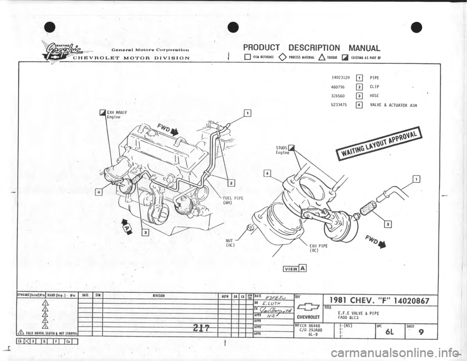 CHEVROLET CAMARO 1981 Assembly Manual CHEVROLET CAMARO 1981 Assembly Manual