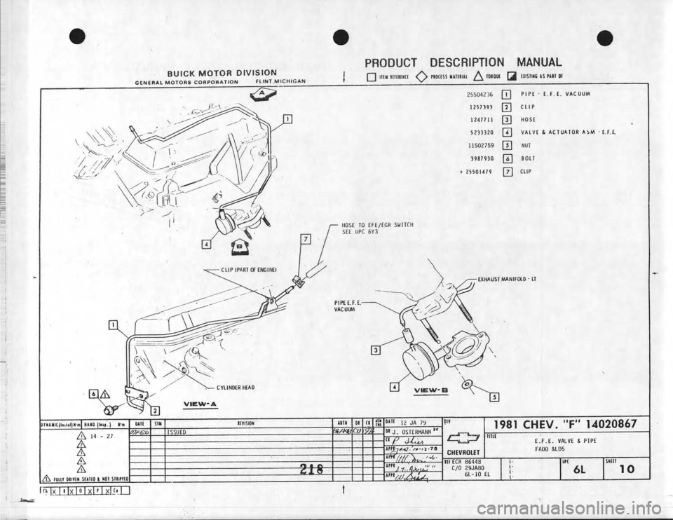 CHEVROLET CAMARO 1981 Assembly Manual CHEVROLET CAMARO 1981 Assembly Manual