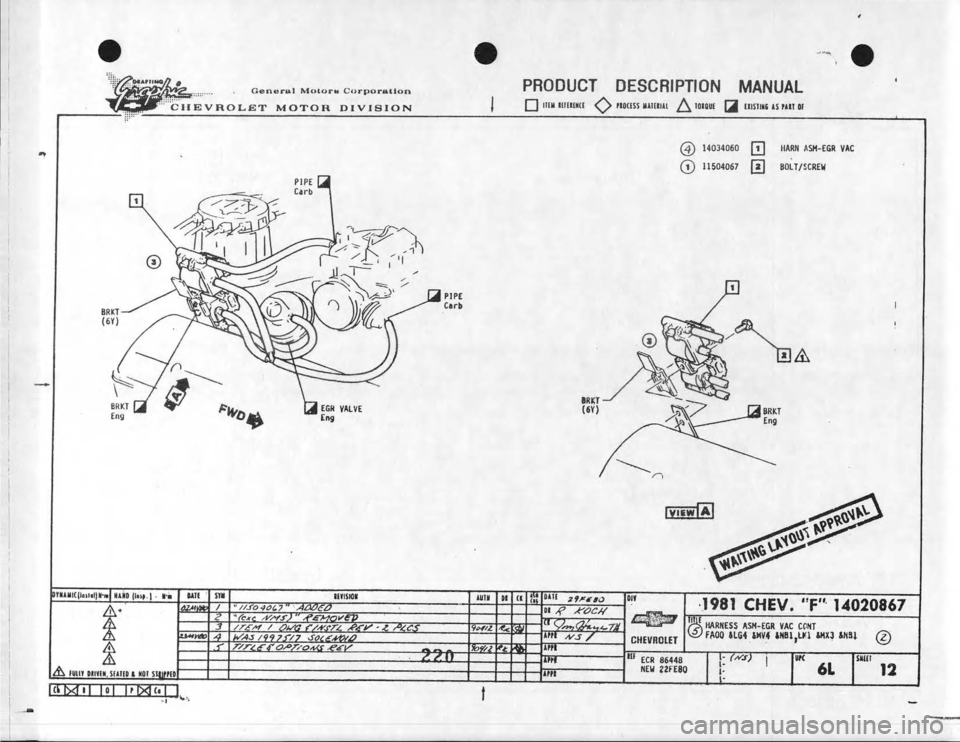 CHEVROLET CAMARO 1981 Assembly Manual CHEVROLET CAMARO 1981 Assembly Manual