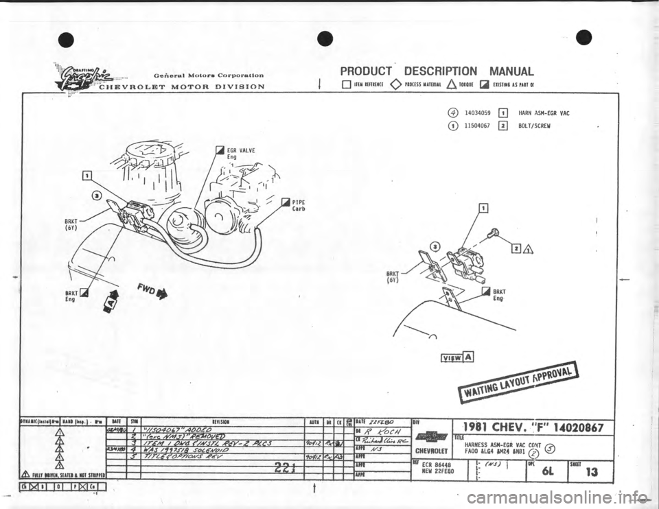 CHEVROLET CAMARO 1981 Assembly Manual CHEVROLET CAMARO 1981 Assembly Manual
