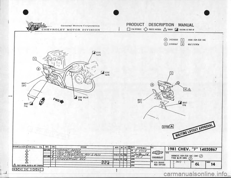 CHEVROLET CAMARO 1981 Assembly Manual CHEVROLET CAMARO 1981 Assembly Manual