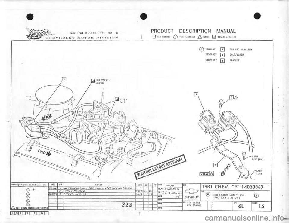 CHEVROLET CAMARO 1981 Assembly Manual CHEVROLET CAMARO 1981 Assembly Manual