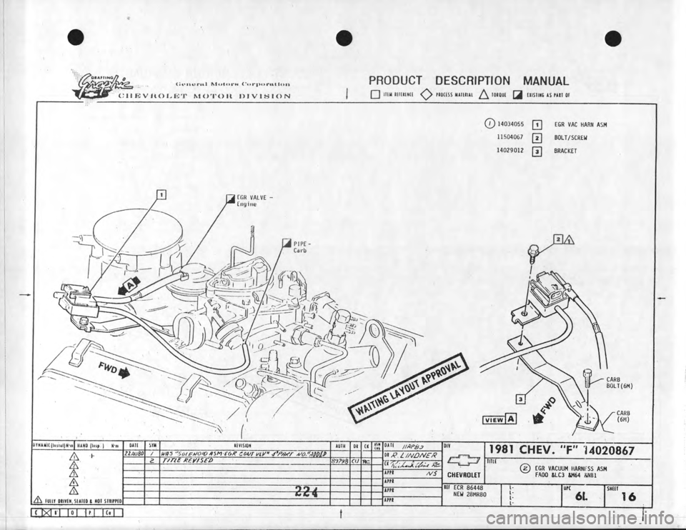 CHEVROLET CAMARO 1981 Assembly Manual CHEVROLET CAMARO 1981 Assembly Manual