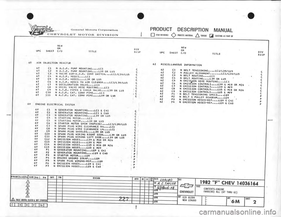 CHEVROLET CAMARO 1981 Assembly Manual CHEVROLET CAMARO 1981 Assembly Manual