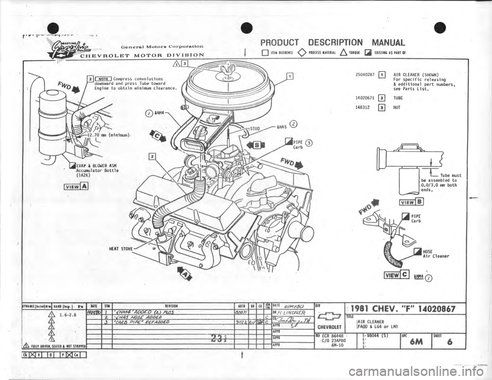 CHEVROLET CAMARO 1981 Assembly Manual CHEVROLET CAMARO 1981 Assembly Manual