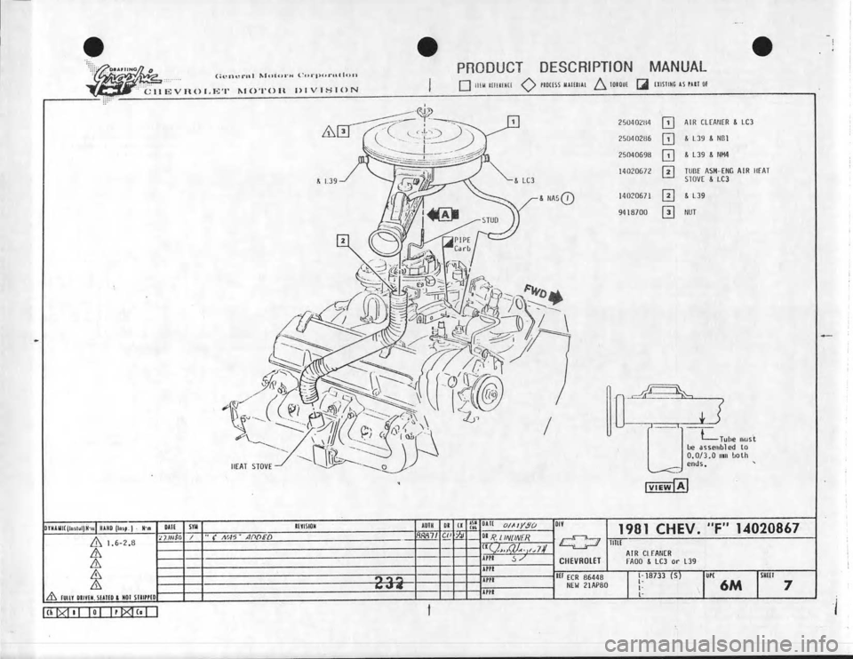 CHEVROLET CAMARO 1981 Assembly Manual CHEVROLET CAMARO 1981 Assembly Manual