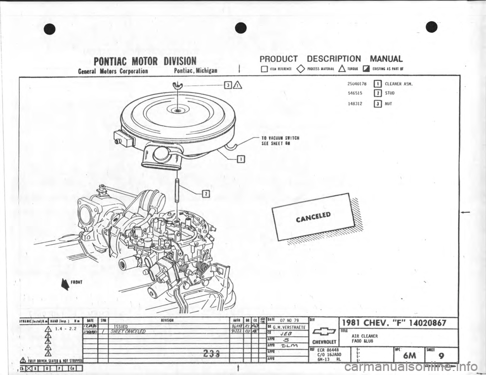 CHEVROLET CAMARO 1981 Assembly Manual CHEVROLET CAMARO 1981 Assembly Manual