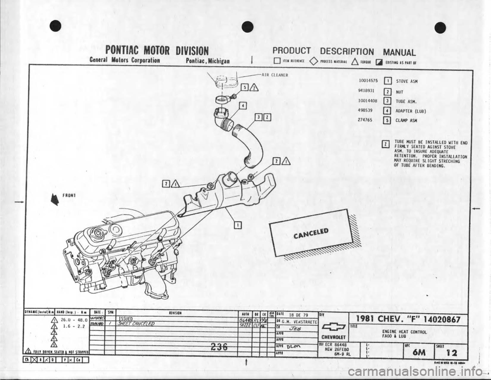 CHEVROLET CAMARO 1981 Assembly Manual CHEVROLET CAMARO 1981 Assembly Manual