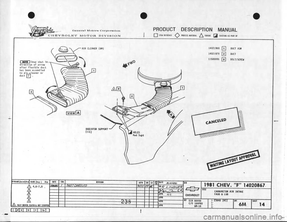 CHEVROLET CAMARO 1981 Assembly Manual CHEVROLET CAMARO 1981 Assembly Manual