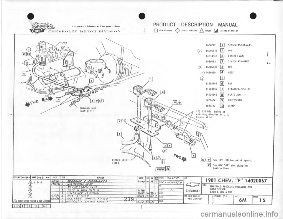 CHEVROLET CAMARO 1981 Assembly Manual CHEVROLET CAMARO 1981 Assembly Manual