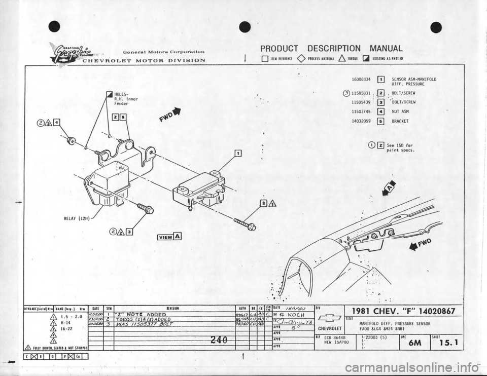 CHEVROLET CAMARO 1981 Assembly Manual CHEVROLET CAMARO 1981 Assembly Manual