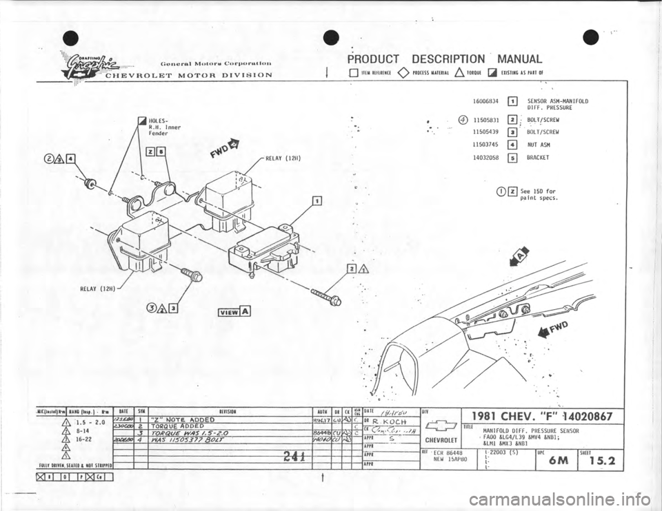 CHEVROLET CAMARO 1981 Assembly Manual CHEVROLET CAMARO 1981 Assembly Manual