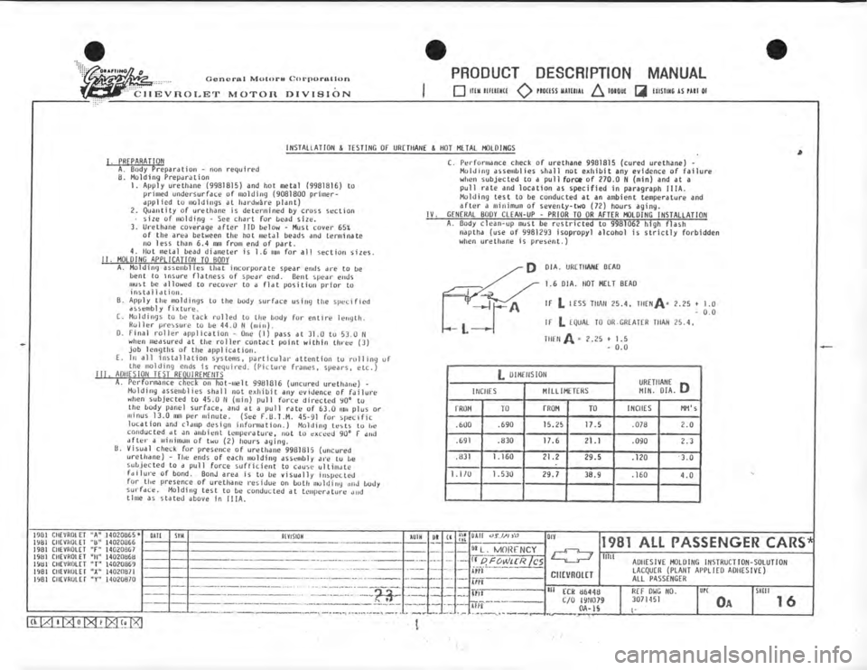 CHEVROLET CAMARO 1981 Assembly Manual CHEVROLET CAMARO 1981 Assembly Manual