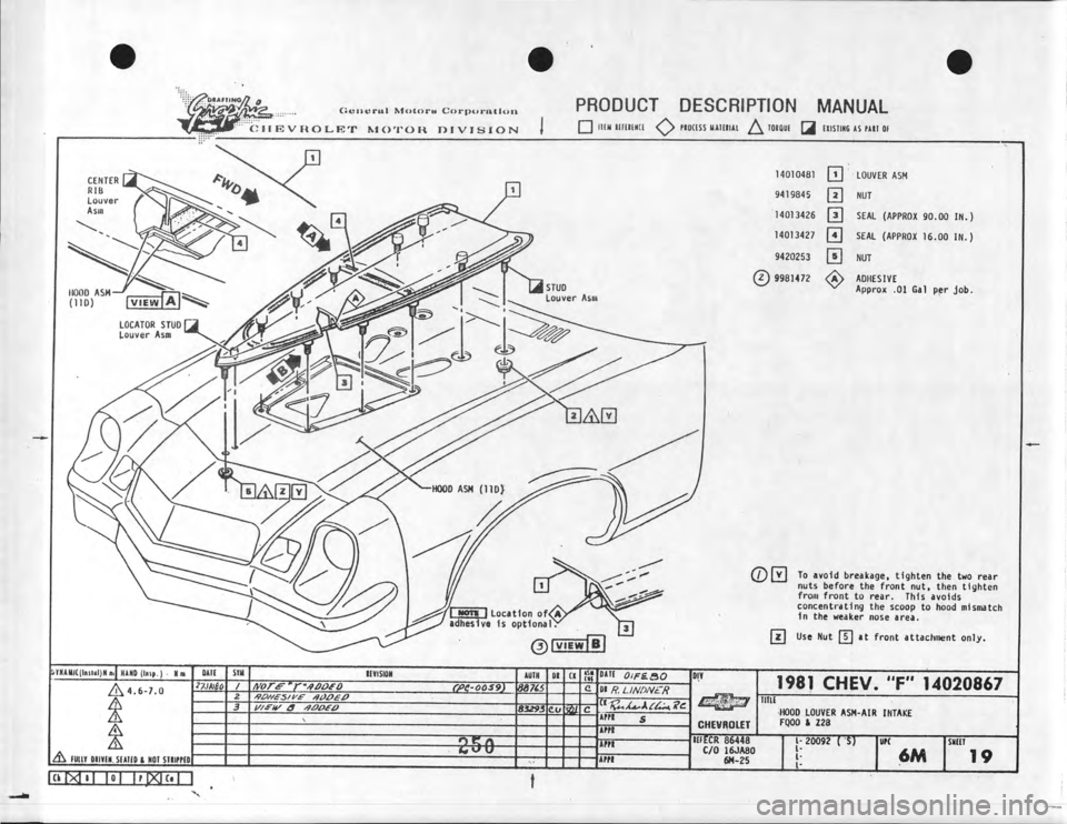 CHEVROLET CAMARO 1981 Assembly Manual CHEVROLET CAMARO 1981 Assembly Manual