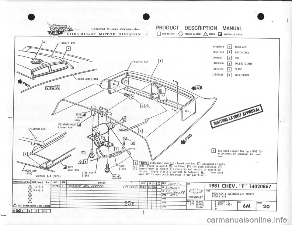 CHEVROLET CAMARO 1981 Assembly Manual CHEVROLET CAMARO 1981 Assembly Manual