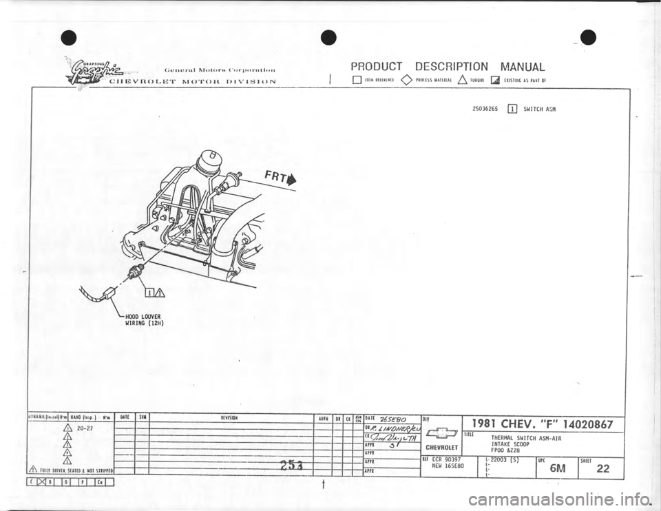 CHEVROLET CAMARO 1981 Assembly Manual CHEVROLET CAMARO 1981 Assembly Manual