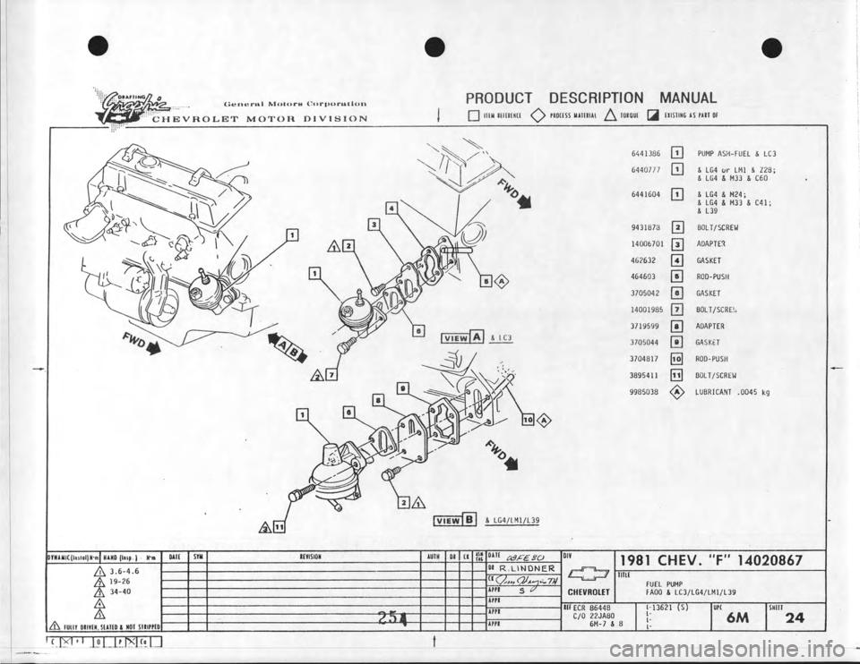CHEVROLET CAMARO 1981 Assembly Manual CHEVROLET CAMARO 1981 Assembly Manual