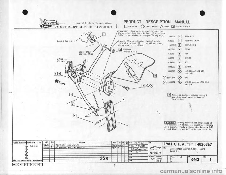 CHEVROLET CAMARO 1981 Assembly Manual CHEVROLET CAMARO 1981 Assembly Manual
