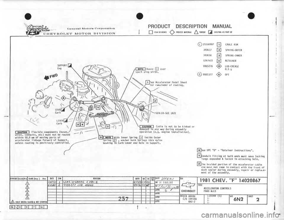 CHEVROLET CAMARO 1981 Assembly Manual CHEVROLET CAMARO 1981 Assembly Manual