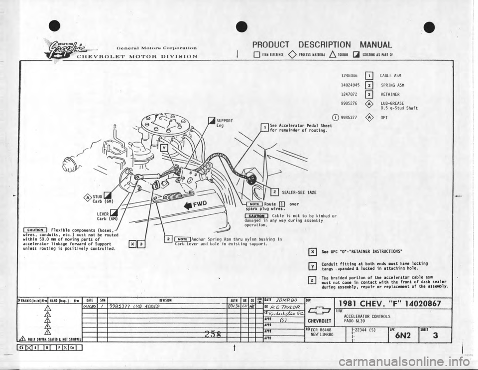 CHEVROLET CAMARO 1981 Assembly Manual CHEVROLET CAMARO 1981 Assembly Manual