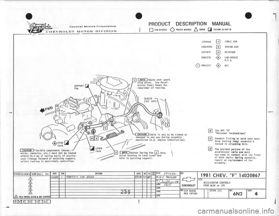 CHEVROLET CAMARO 1981 Assembly Manual CHEVROLET CAMARO 1981 Assembly Manual