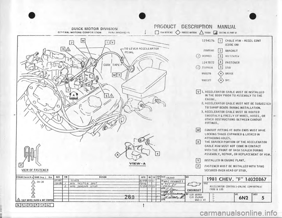 CHEVROLET CAMARO 1981 Assembly Manual CHEVROLET CAMARO 1981 Assembly Manual