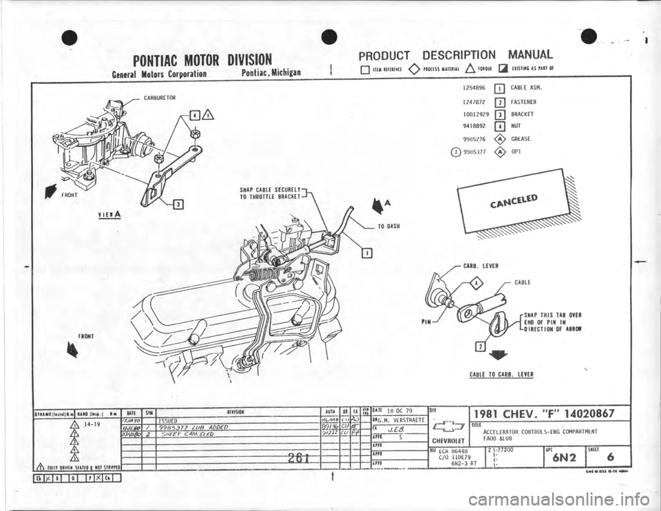 CHEVROLET CAMARO 1981 Assembly Manual CHEVROLET CAMARO 1981 Assembly Manual