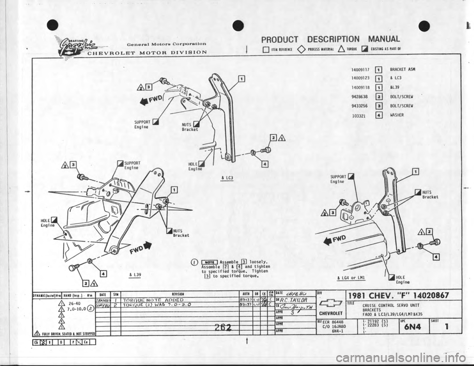 CHEVROLET CAMARO 1981 Assembly Manual CHEVROLET CAMARO 1981 Assembly Manual