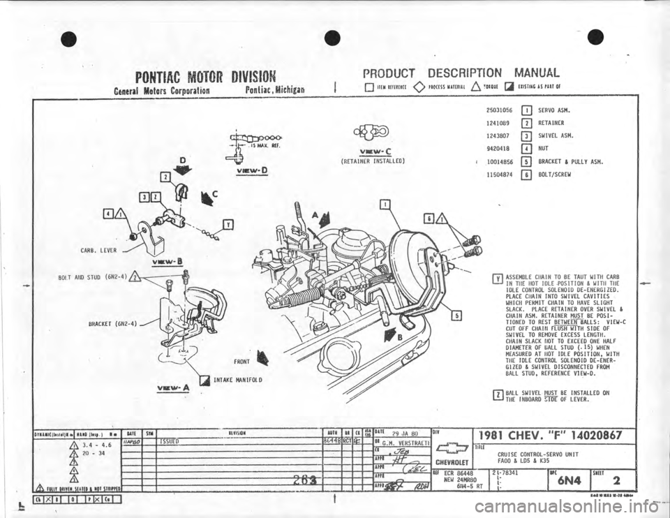 CHEVROLET CAMARO 1981 Assembly Manual CHEVROLET CAMARO 1981 Assembly Manual