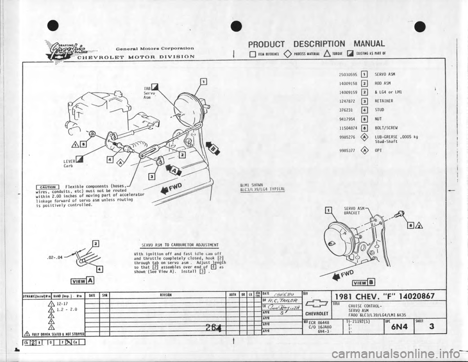 CHEVROLET CAMARO 1981 Assembly Manual CHEVROLET CAMARO 1981 Assembly Manual