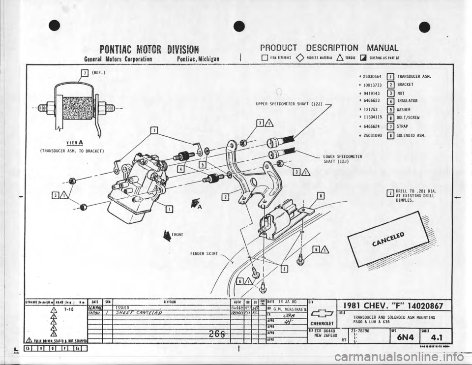 CHEVROLET CAMARO 1981 Assembly Manual CHEVROLET CAMARO 1981 Assembly Manual