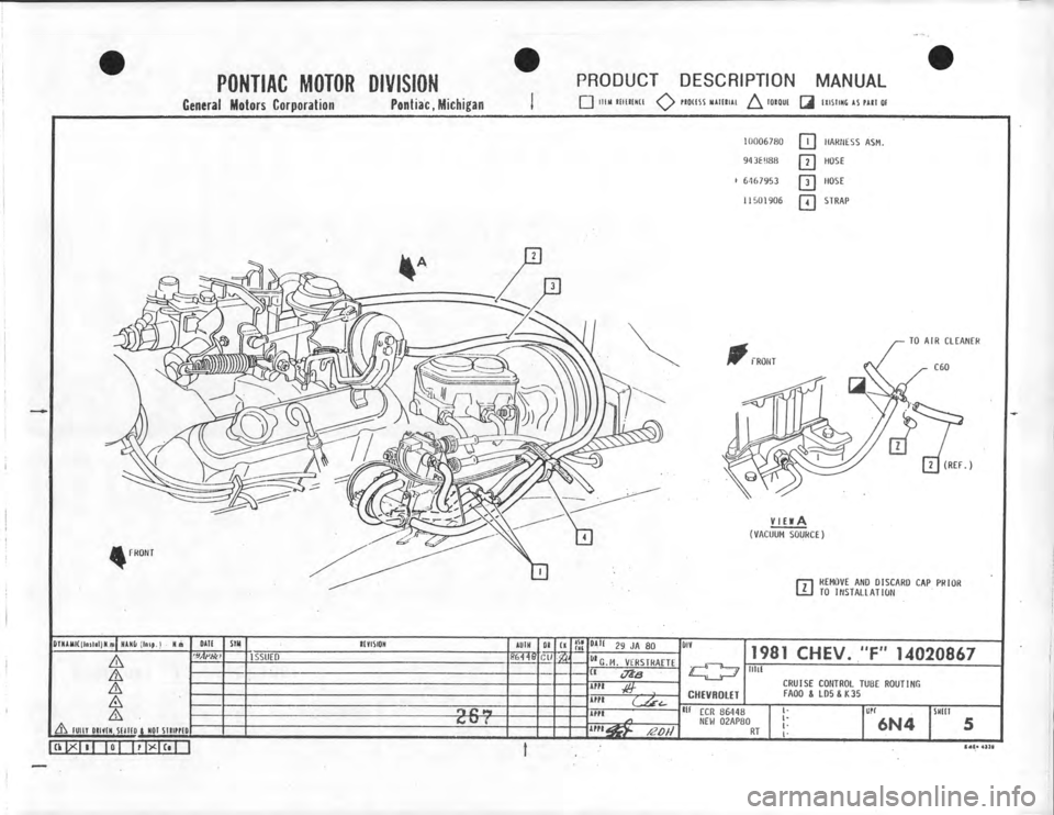 CHEVROLET CAMARO 1981 Assembly Manual CHEVROLET CAMARO 1981 Assembly Manual