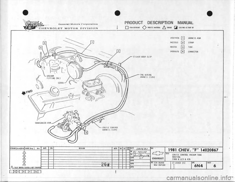 CHEVROLET CAMARO 1981  Assembly Manual 
