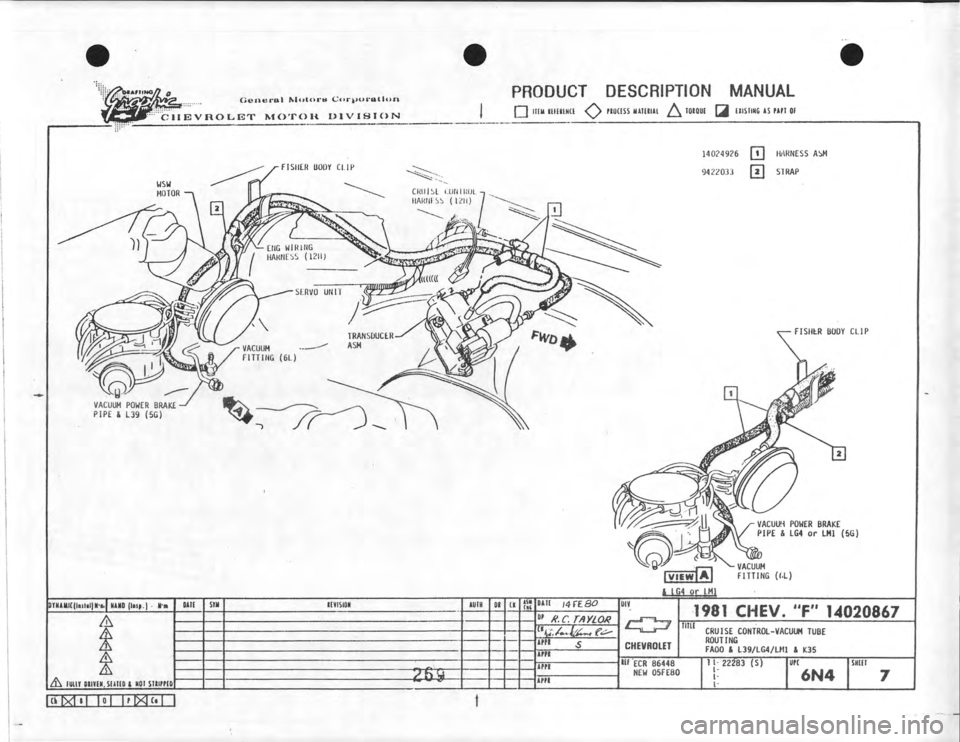 CHEVROLET CAMARO 1981  Assembly Manual 