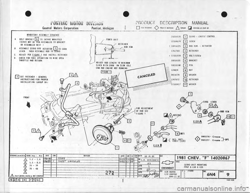 CHEVROLET CAMARO 1981  Assembly Manual 