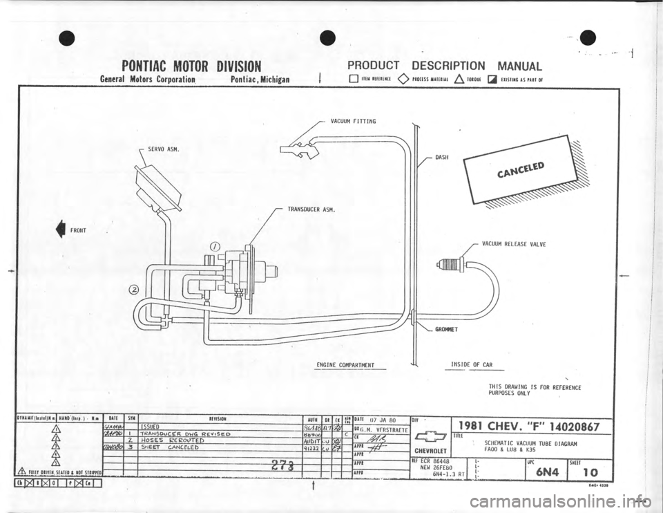 CHEVROLET CAMARO 1981  Assembly Manual 