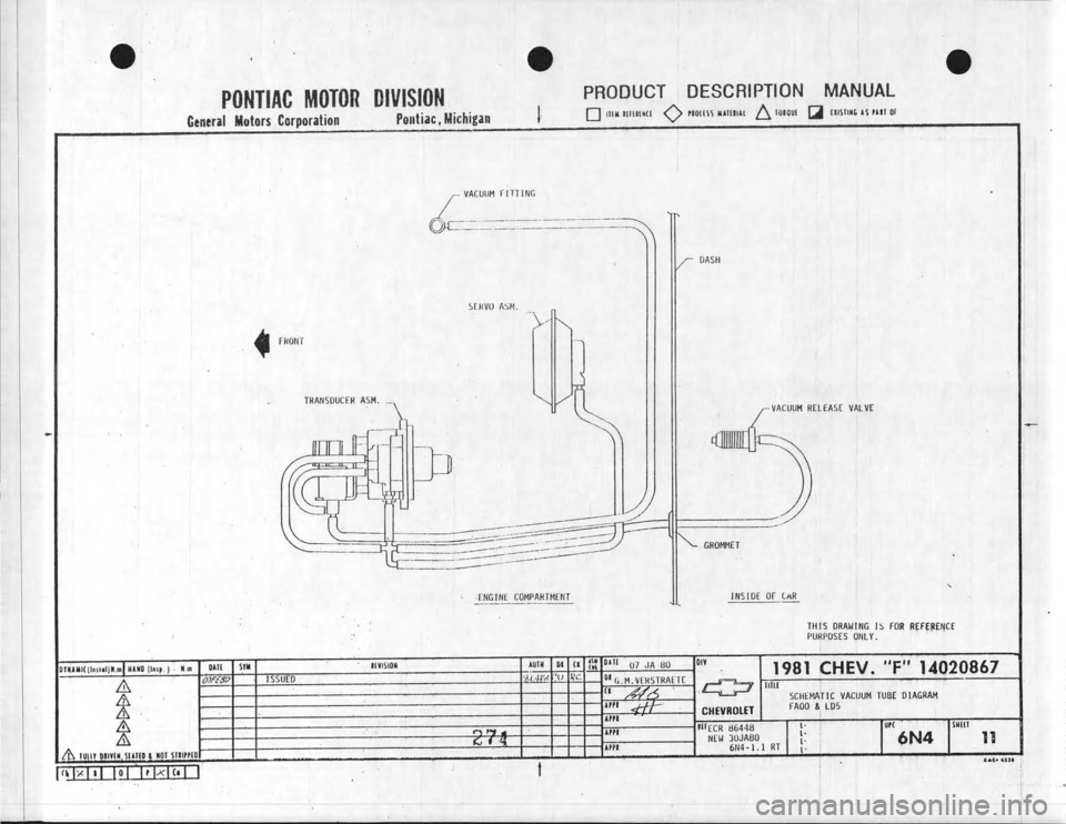 CHEVROLET CAMARO 1981  Assembly Manual 