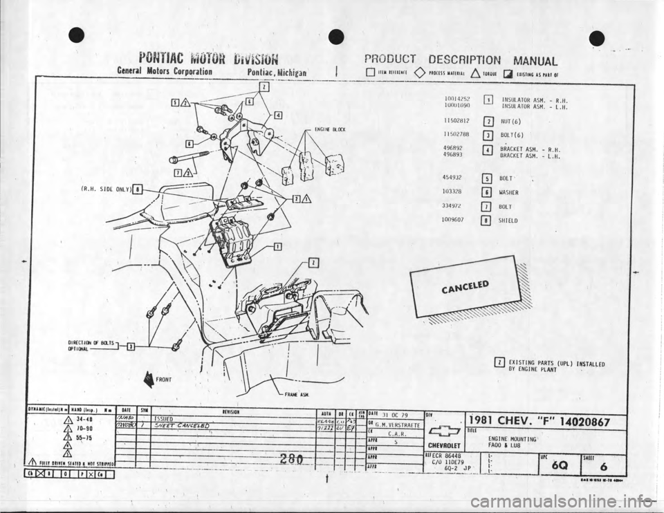 CHEVROLET CAMARO 1981 Assembly Manual CHEVROLET CAMARO 1981 Assembly Manual