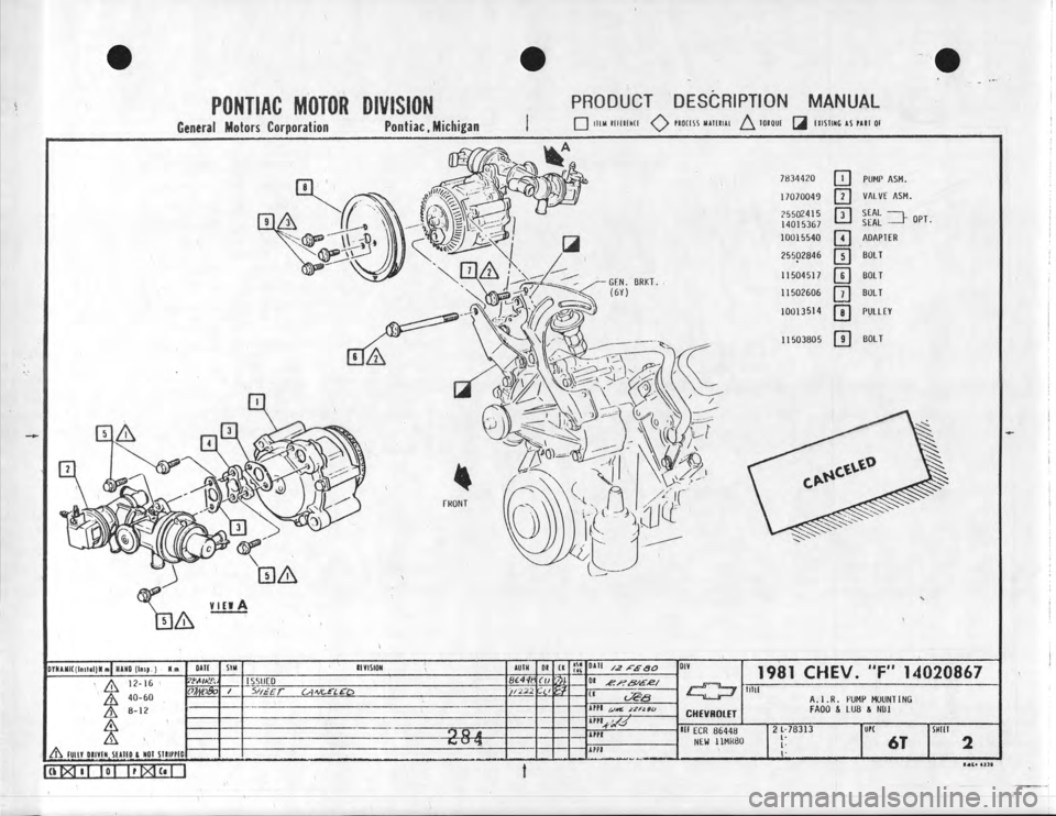 CHEVROLET CAMARO 1981 Assembly Manual CHEVROLET CAMARO 1981 Assembly Manual
