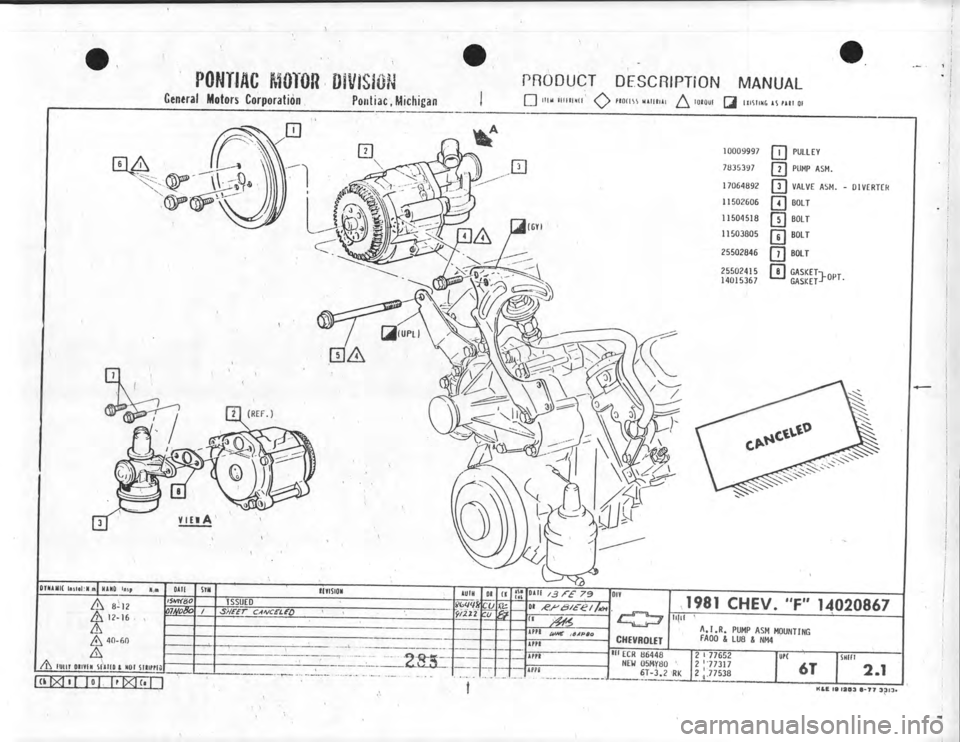 CHEVROLET CAMARO 1981 Assembly Manual CHEVROLET CAMARO 1981 Assembly Manual
