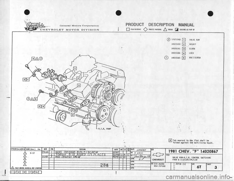 CHEVROLET CAMARO 1981 Assembly Manual CHEVROLET CAMARO 1981 Assembly Manual